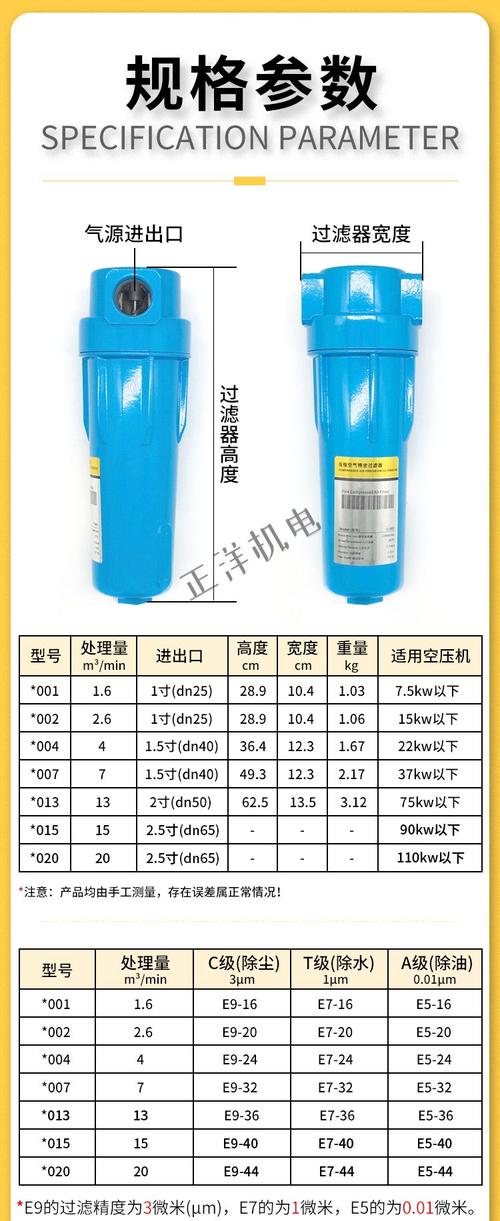 空压机管道过滤器品牌-图2 空压机管道过滤器品牌-图2