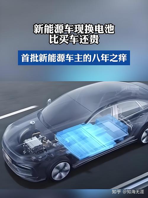 铅酸电池技术突破，性能如何再升级？-图2