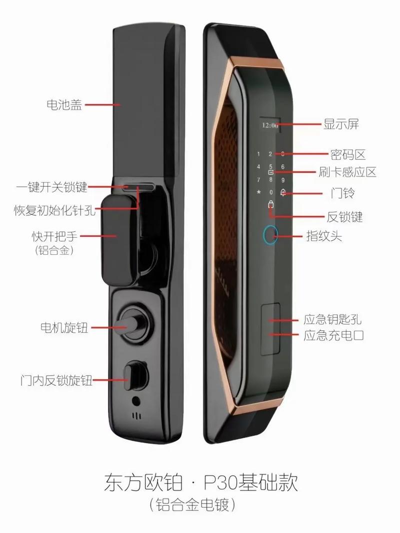 智能门锁开发技术方案如何选？-图2