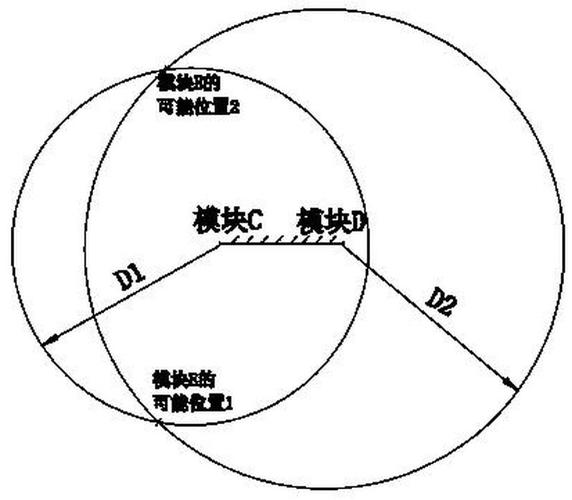 超宽带UWB定位技术有何独特优势？-图3