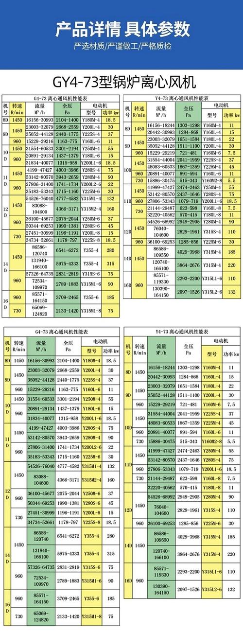 风力发电机品牌哪家强？-图2