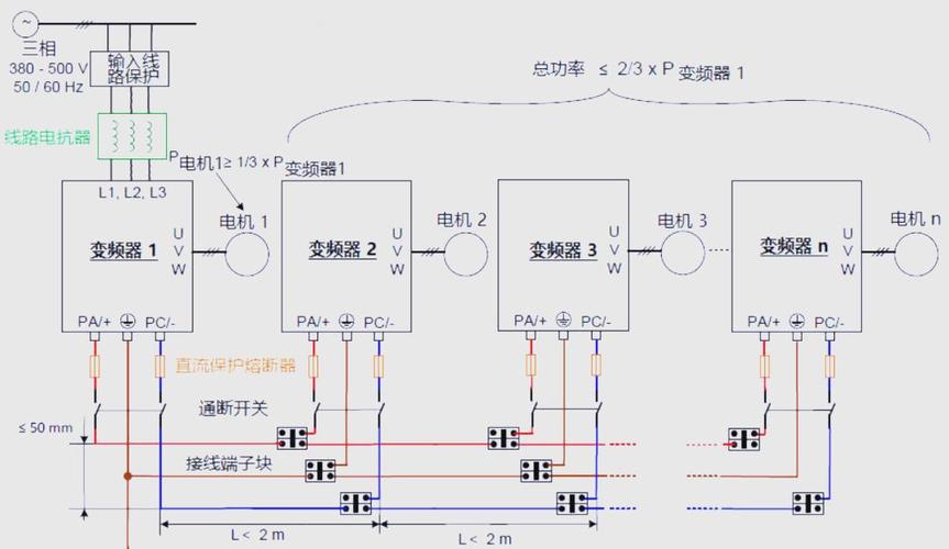 高压变频电机技术方案有何优势?-图2 高压变频电机技术方案有何优势?-图2