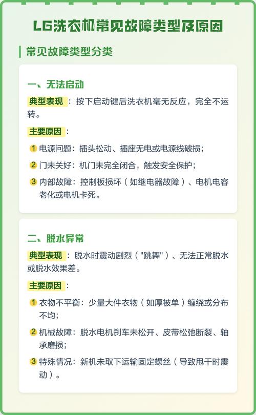 lg洗衣机常见故障有哪些?-图2 lg洗衣机常见故障有哪些?-图2