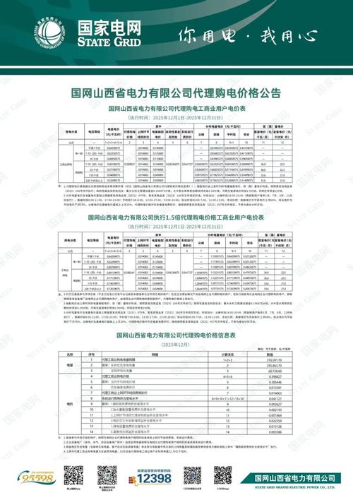 2025年家电维修收入会涨吗?-图1 2025年家电维修收入会涨吗?-图1