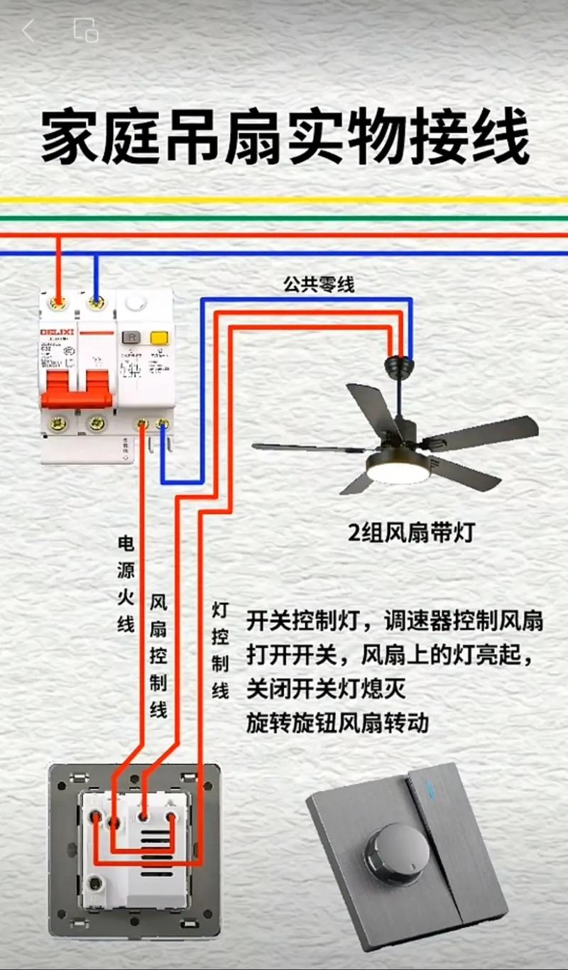电风扇坏了怎么修?原理先搞懂!-图2 电风扇坏了怎么修?原理先搞懂!-图2