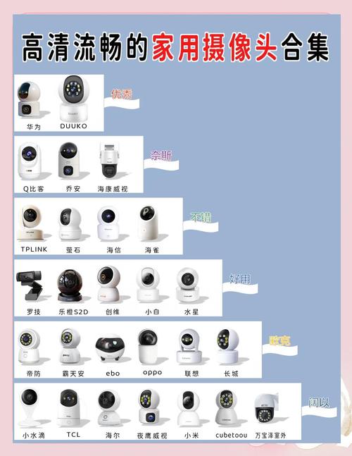 智能监控技术专业学什么？就业方向如何？-图1
