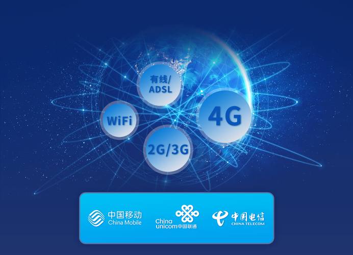 4G WiFi技术是什么?它与普通WiFi有何区别?-图2 4G WiFi技术是什么?它与普通WiFi有何区别?-图2