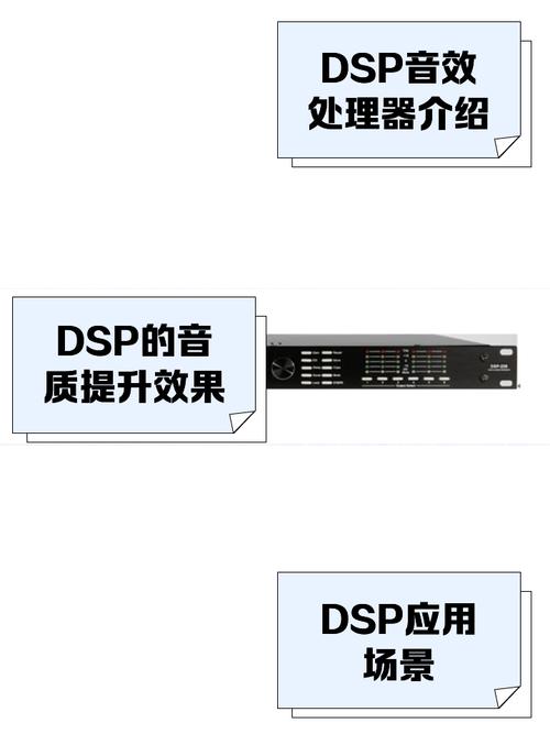 DSP控制技术如何实现高效应用?-图1 DSP控制技术如何实现高效应用?-图1