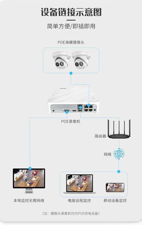海康视频监控方案有哪些核心技术优势?-图2 海康视频监控方案有哪些核心技术优势?-图2