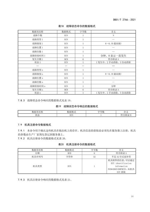 数据采集系统技术要求有哪些核心要点?-图1 数据采集系统技术要求有哪些核心要点?-图1