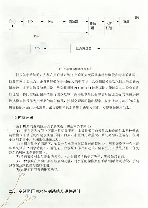 PLC在维修电工技师论文中如何应用?-图1 PLC在维修电工技师论文中如何应用?-图1