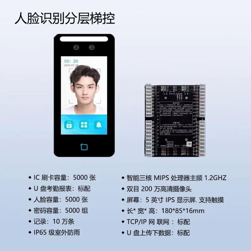 人脸识别需哪些核心技术支撑?-图3 人脸识别需哪些核心技术支撑?-图3