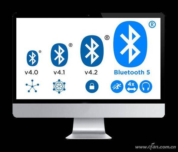 蓝牙5.0无线技术有何升级优势？-图1