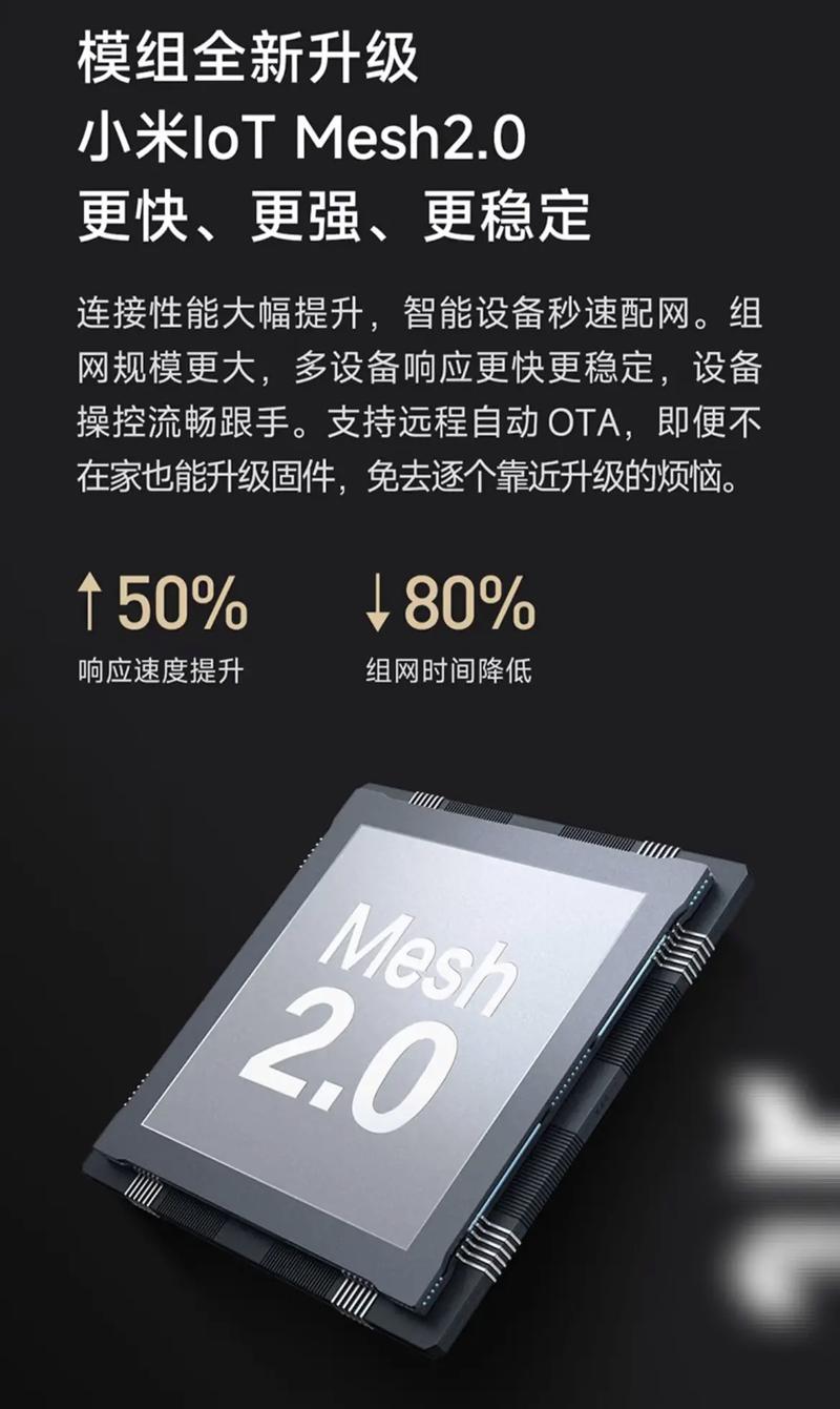 蓝牙mesh技术有何优势？-图2