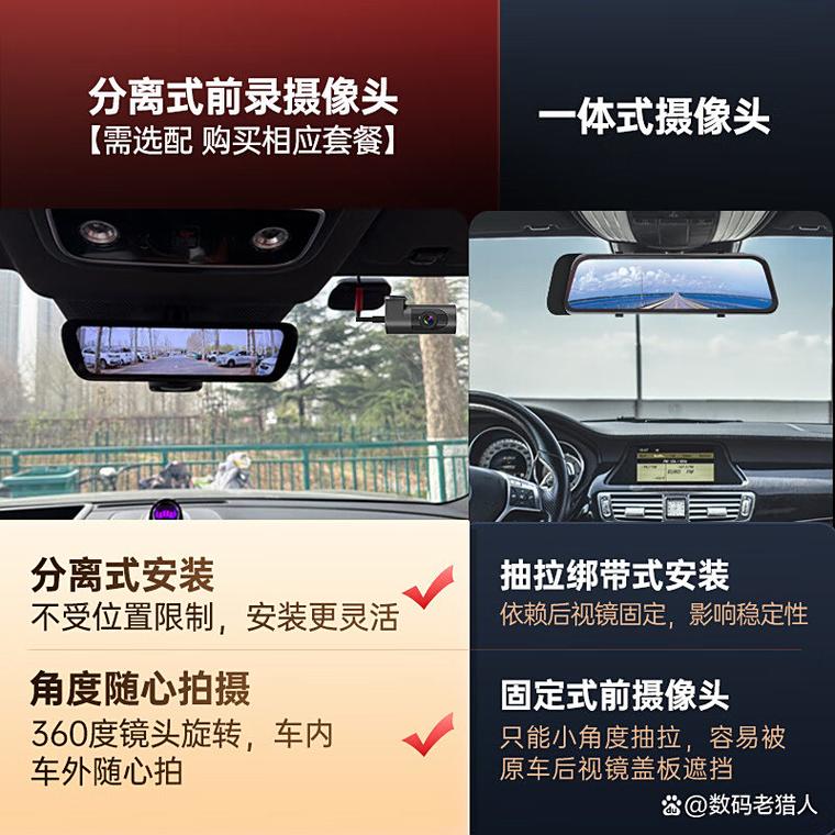 智能后视镜核心关键技术有哪些?-图2 智能后视镜核心关键技术有哪些?-图2