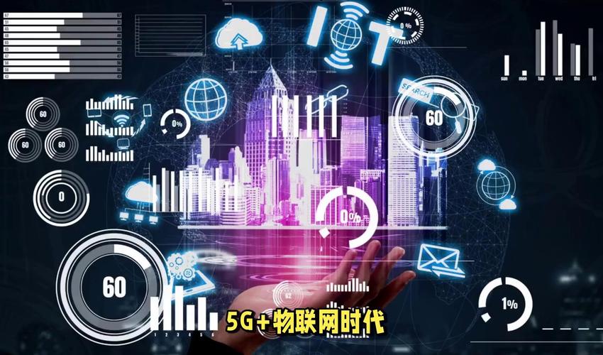 信息技术和物联网技术-图1 信息技术和物联网技术-图1