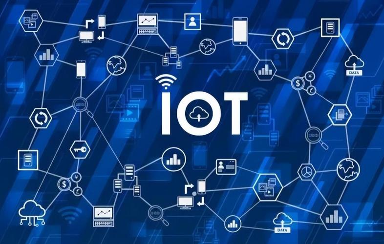 信息技术和物联网技术-图2 信息技术和物联网技术-图2