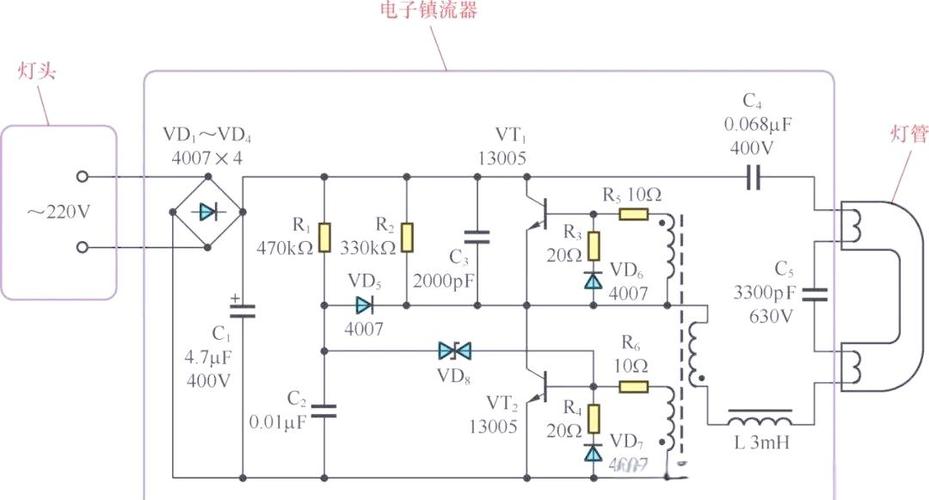 节能灯电子镇流器维修技巧有哪些?-图1 节能灯电子镇流器维修技巧有哪些?-图1