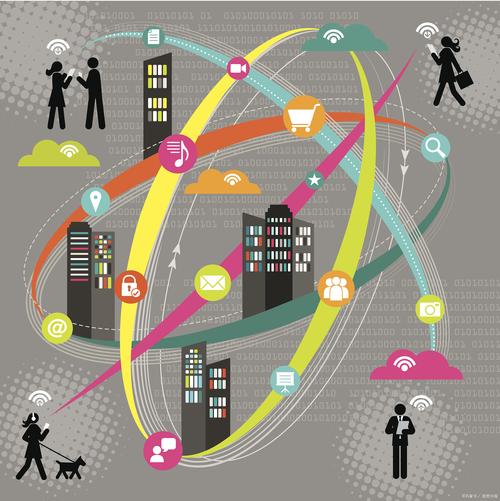 全球无线网络如何实现无缝覆盖？-图2