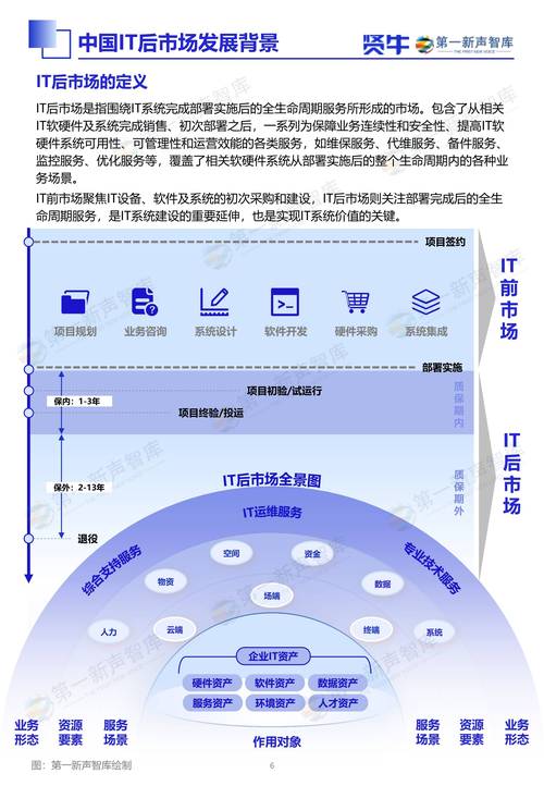 电子信息技术将如何重塑未来？-图2