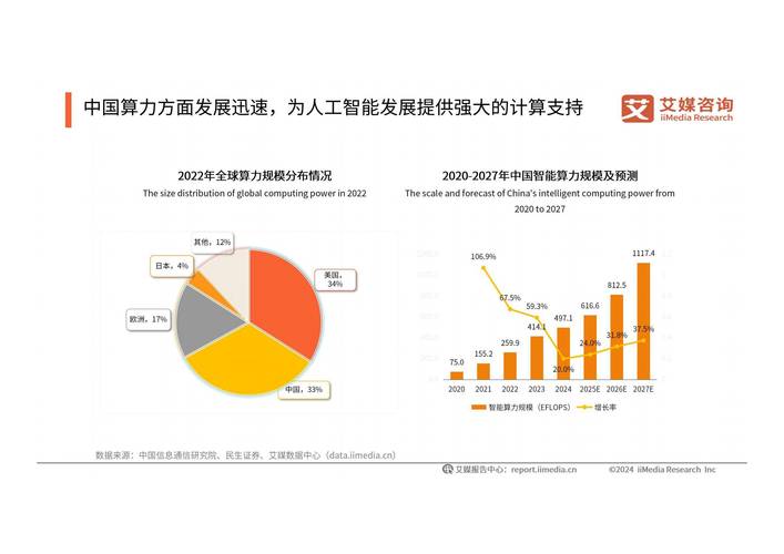 电子信息技术将如何重塑未来？-图3