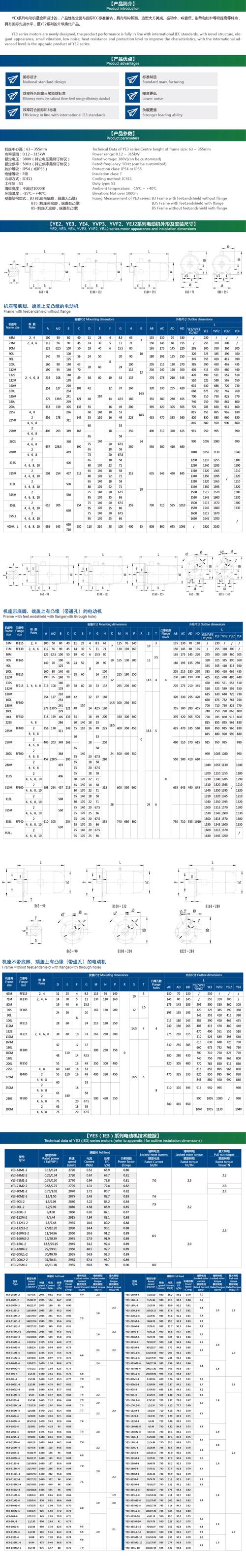 三项异步电机技术参数有哪些关键点?-图2 三项异步电机技术参数有哪些关键点?-图2
