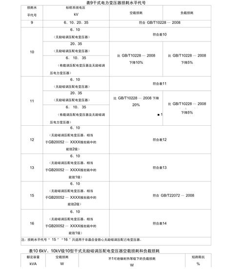 散热片参数有哪些关键指标？-图2