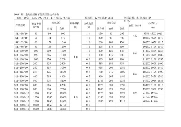 散热片参数有哪些关键指标？-图1