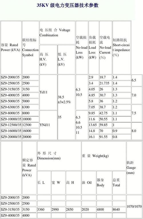散热片参数有哪些关键指标？-图3