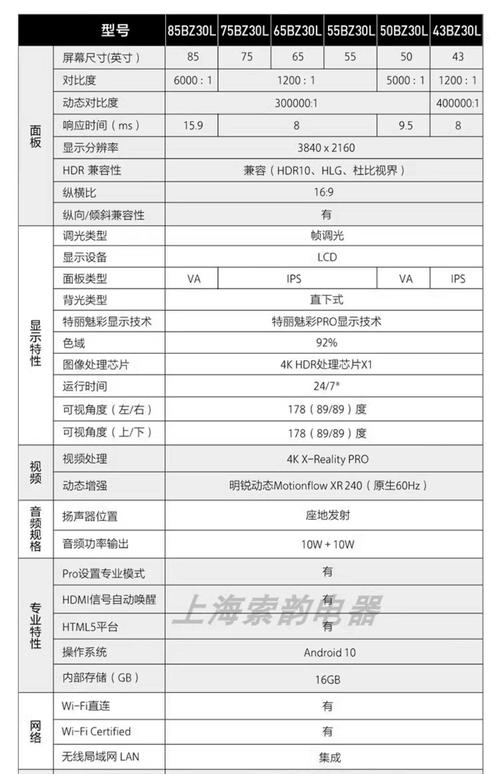 Sony电视维修费用一般多少？-图1