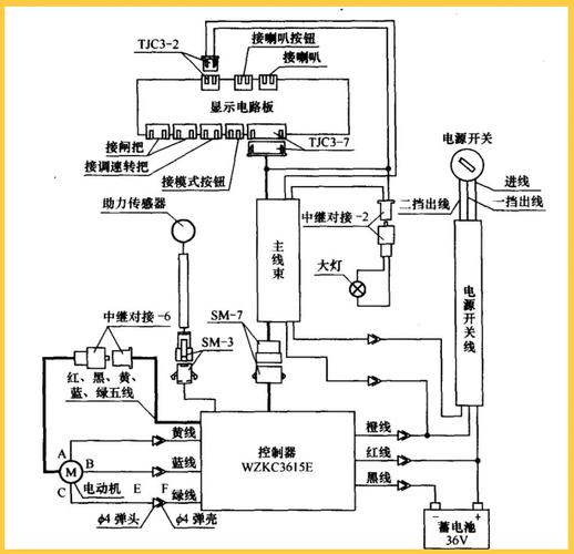 电动自行车维修技巧图解,新手也能学会吗?-图2 电动自行车维修技巧图解,新手也能学会吗?-图2