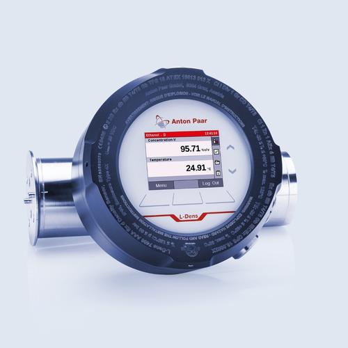 密度计品牌现状安东帕-图1