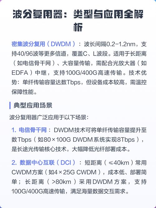 光波分复用器核心指标有哪些？-图1