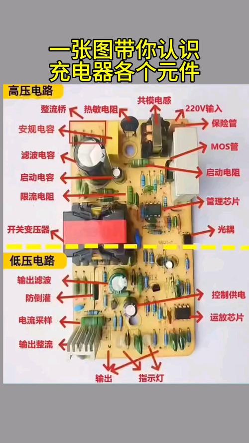 充电器与控制器维修图解，关键点在哪？-图2