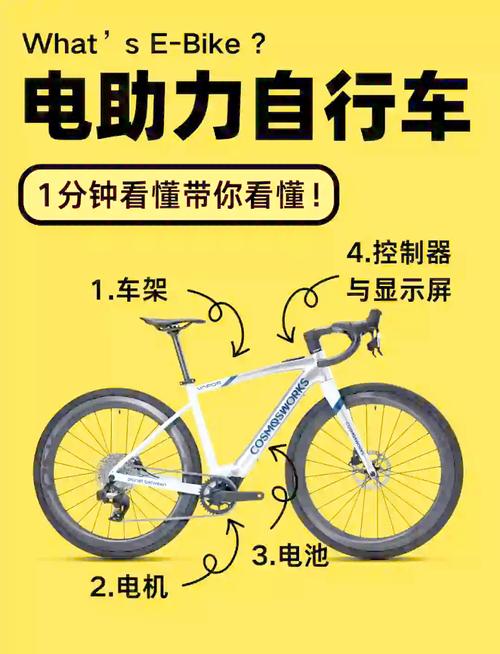 电动自行车原理与维修，新手如何快速掌握？-图3