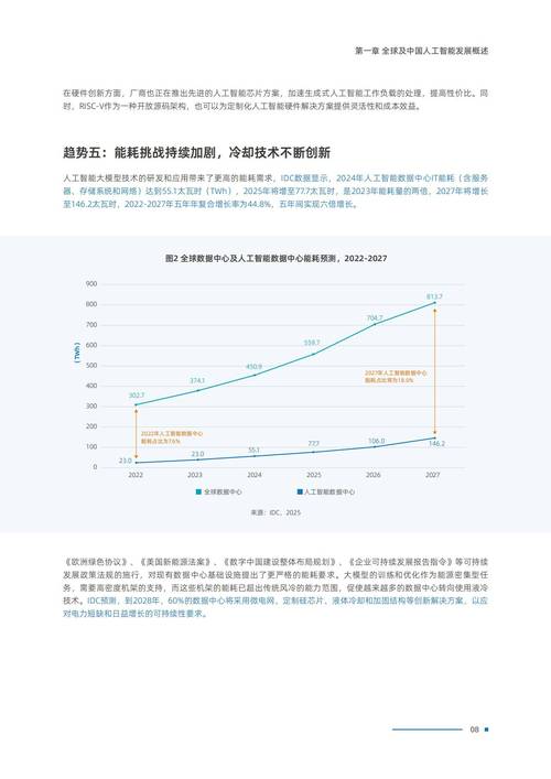 自动识别技术发展现状如何？-图1