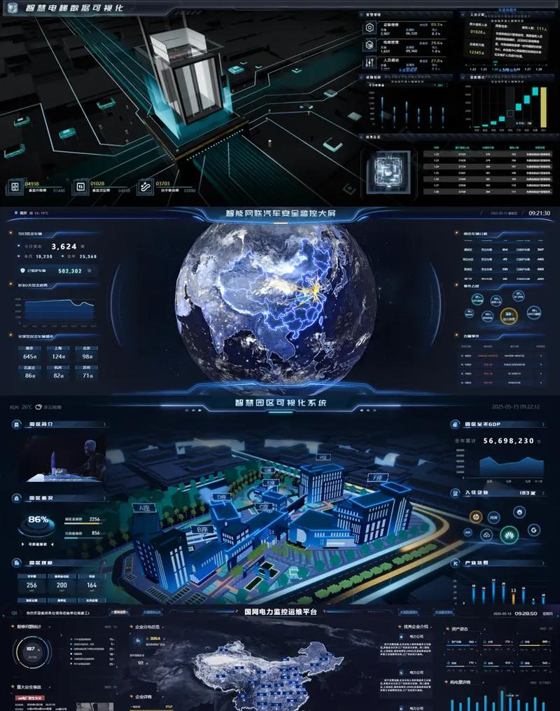 可视化编程技术如何高效落地应用？-图1
