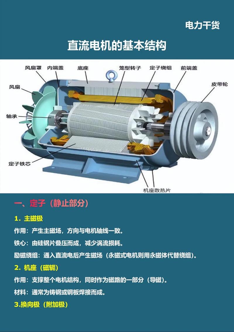 电动机原理与实用技术如何高效应用？-图3