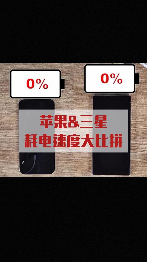 三星为何用苹果电池技术？-图1