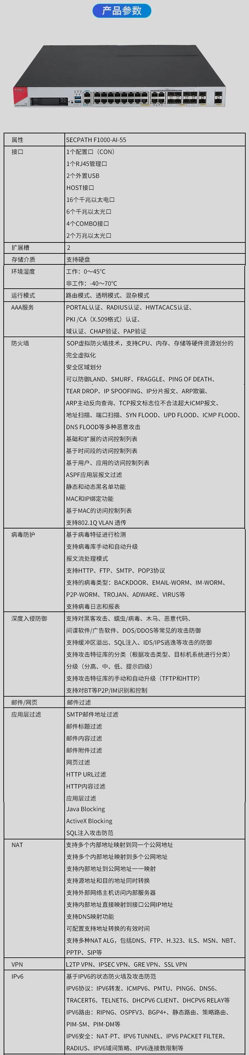 防火墙关键参数有哪些？-图1