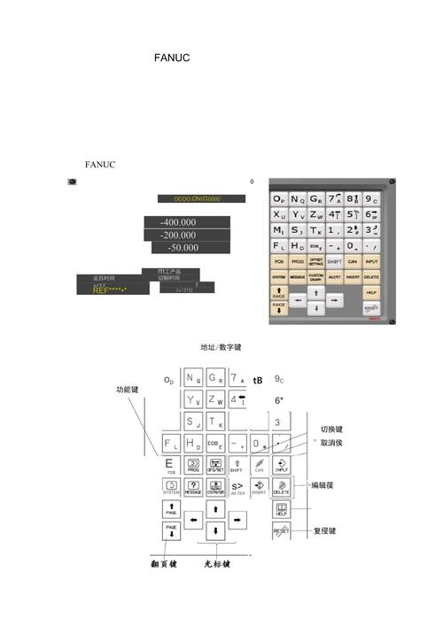 fanuc 维修说明书-图1