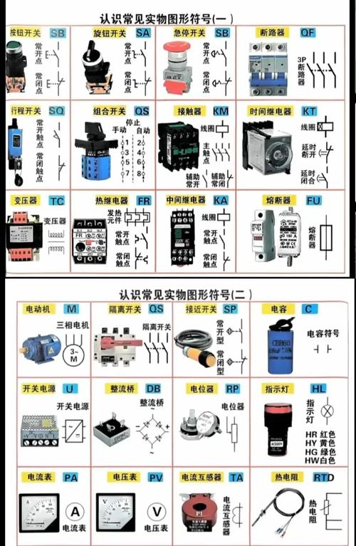 电工如何快速入门电子技术？-图2