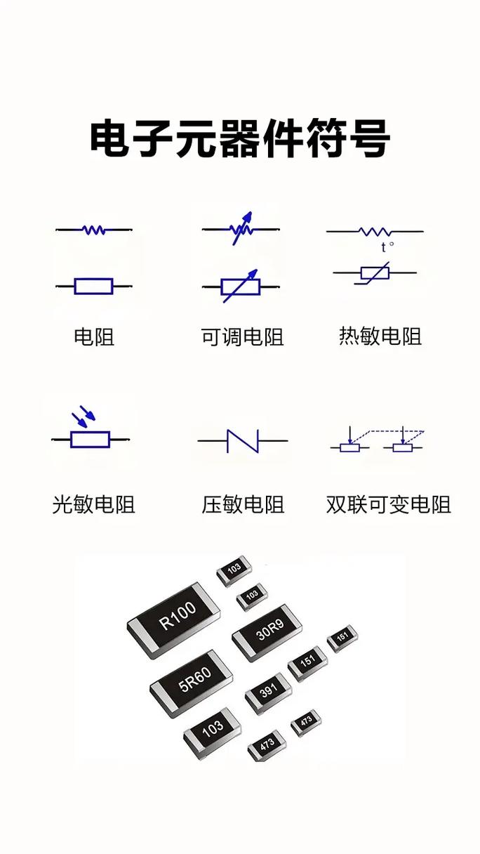 电工如何快速入门电子技术？-图3