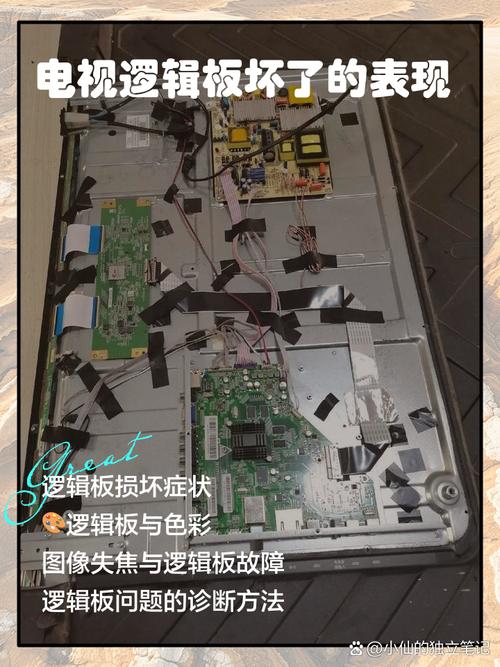 液晶电视故障如何快速判断维修？-图3