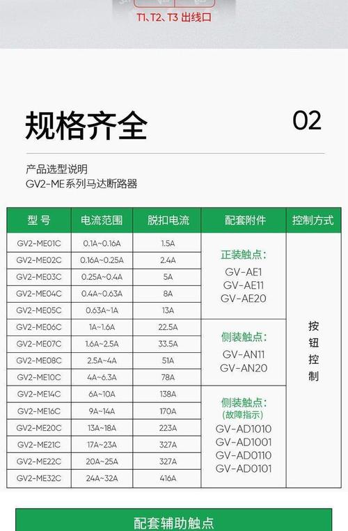 施耐德断路器核心参数有哪些？-图2