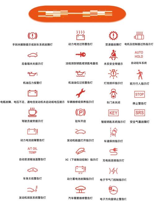 LED灯故障了怎么修？-图1