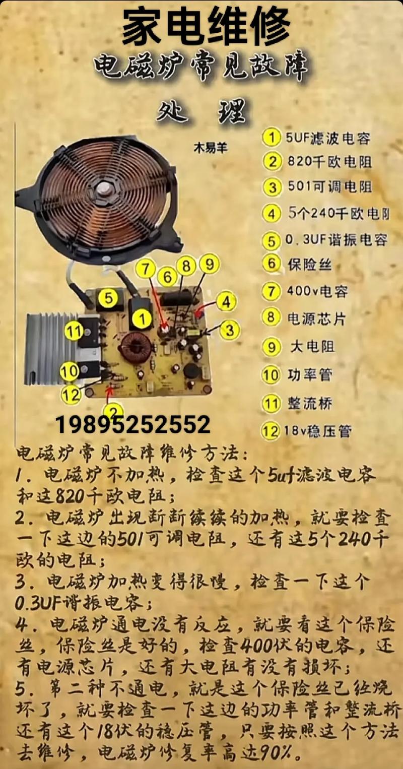 电磁炉维修视频全集，哪里能看？-图2