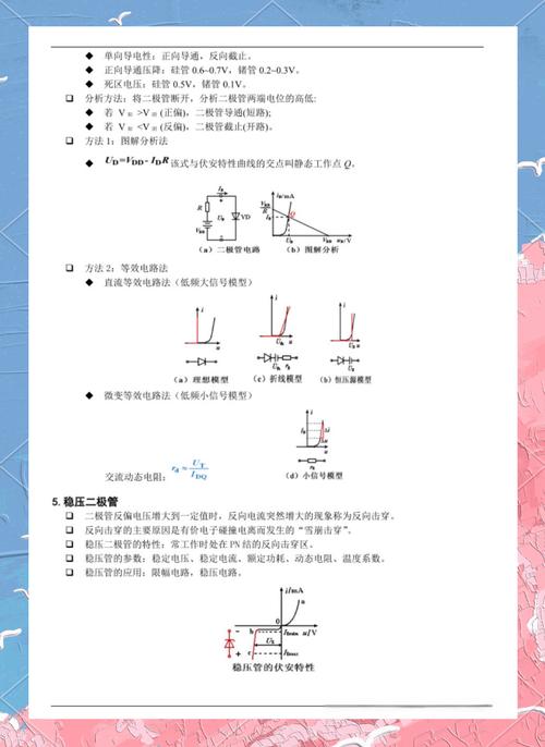 模拟电子技术核心内容有哪些？-图2