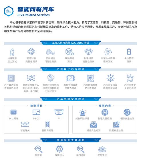 汽车技术网站哪个好？-图3
