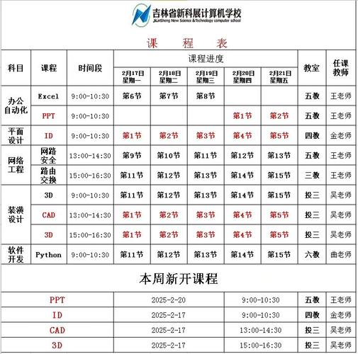 数字电子技术课程学什么？-图3